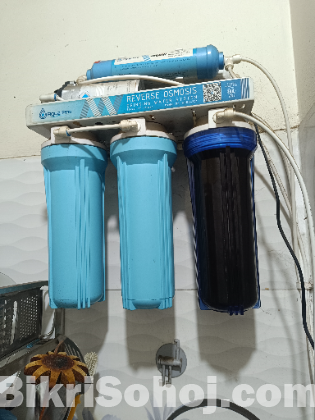 Water filter
